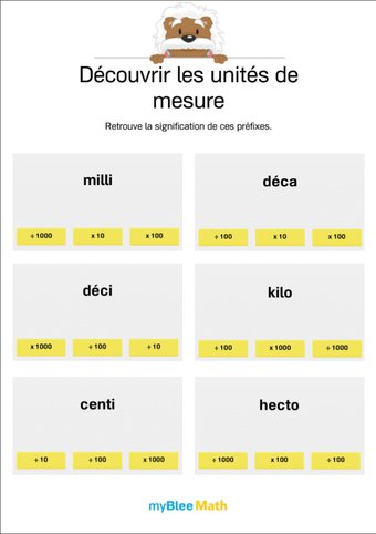 Image de Découvrir les unités de mesure 5 -Connaître la signification des préfixes