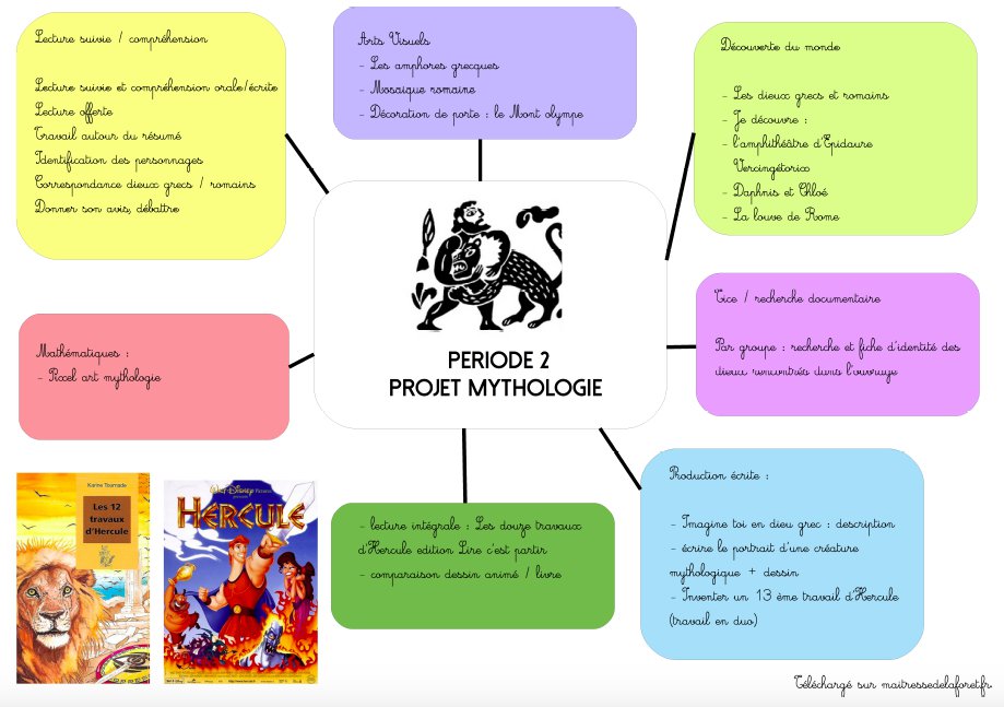Projet Mythologie | Maitresse de la forêt - jenseigne.fr