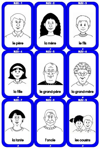 Image de Jeu de sept familles