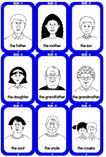 Image de Jeu de sept familles en anglais