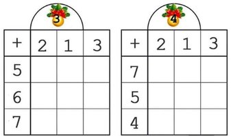 Image de Activité mathématiques