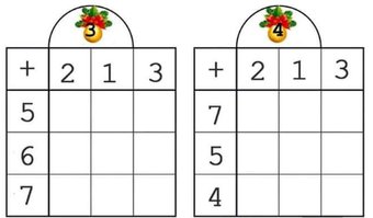 Image de Activité mathématiques