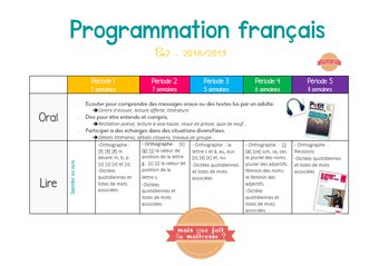 Image de Programmations annuelles et hebdomadaires ce2