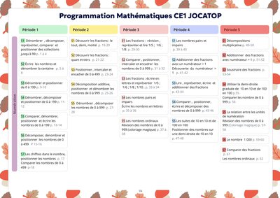 Image de la ressource