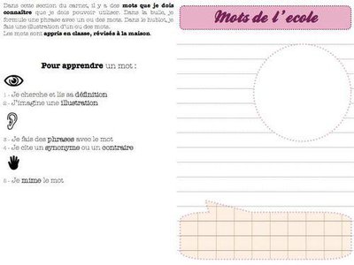 Image de la ressource