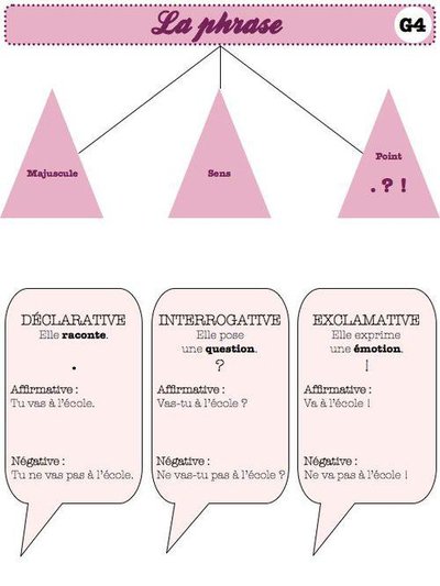 Image de la ressource