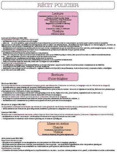 Image de la ressource