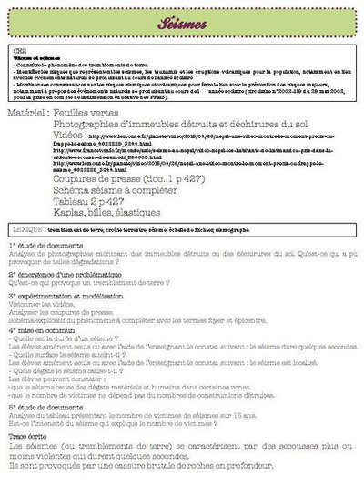 Image de la ressource