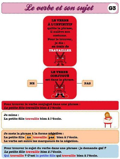 Image de la ressource