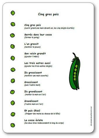 Image de Comptine « Cinq gros pois »