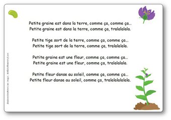 Image de Petite graine est dans la terre, comme ça, comme ça…