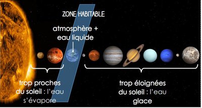 Image de la ressource