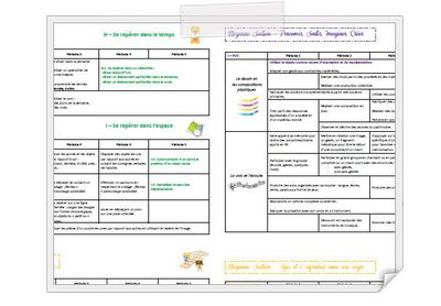 Image de la ressource