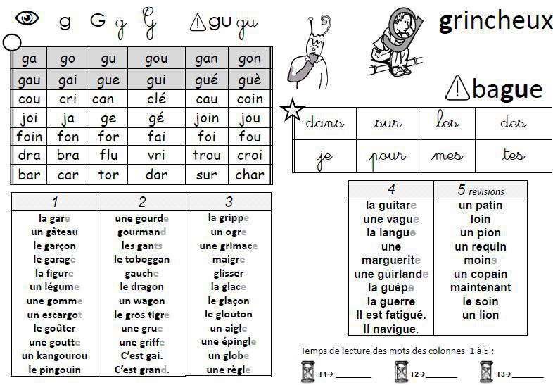 Patati et Patata - Les fiches des sons par Iticus - jenseigne.fr
