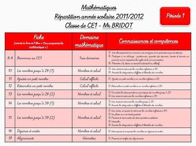 Image de la ressource
