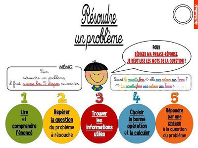 Image de la ressource