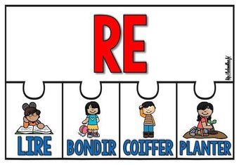 Image de CM-Vocabulaire-Les préfixes-Les affichages