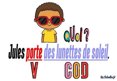 Image de la ressource