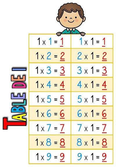 Image de la ressource