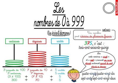 Image de la ressource