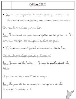 Image de la ressource