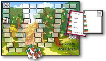 Image de La course des lièvres – jeu sur le calcul