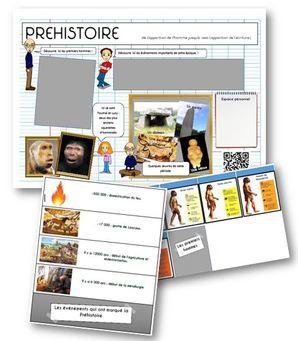 Image de La frise chronologique interactive