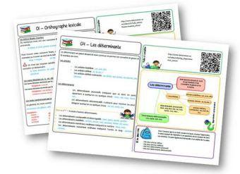 Image de la ressource