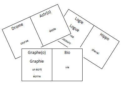 Image de la ressource
