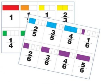 Image de Bataille de fractions