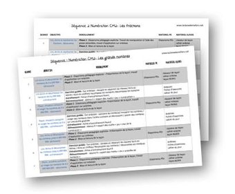 Image de Fiches de séquences en maths CM1 & CM2
