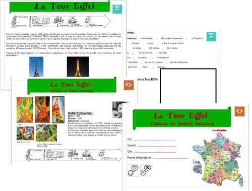 tableau de la tour eiffel