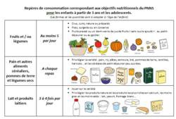 Image de la ressource