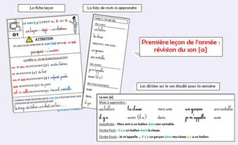 Image de Dictées, leçons, exercices d'orthographe CE1 (1ère partie)