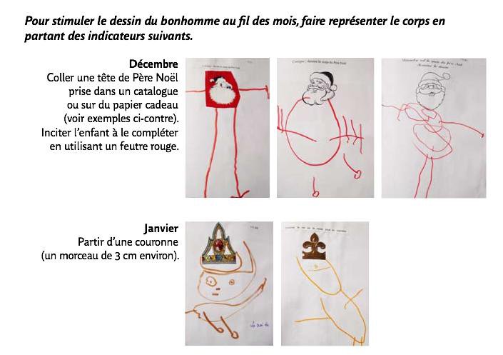 Dessine-moi un bonhomme par Lea.fr - jenseigne.fr