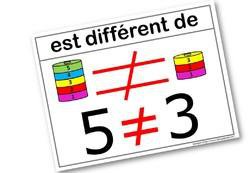 Image de affichage en mathématiques au cycle 2