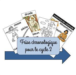 Image de Ma frise chronologique pour le cycle 2
