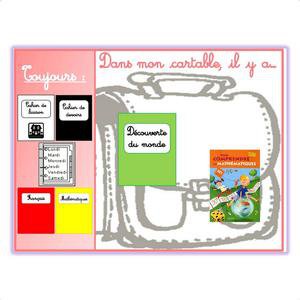 Image de Affichage du cartable