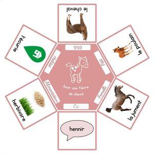 Image de Vocathème : Les animaux de la ferme