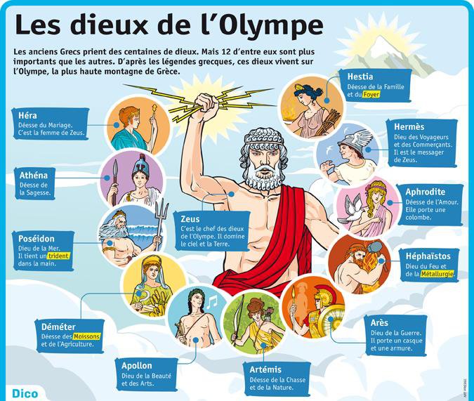 TÉLÉCHARGER RIDAN LAGRICULTEUR LAGRICULTEUR TÉLÉCHARGER RIDAN