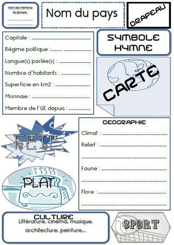 Image de Pour faire un exposé sur un pays