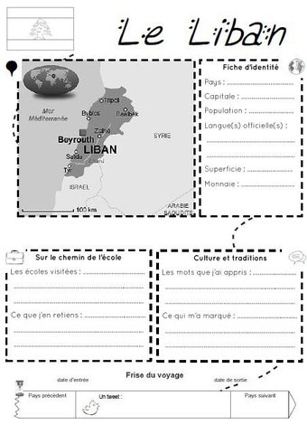Image de Fiche d’identité d’un pays