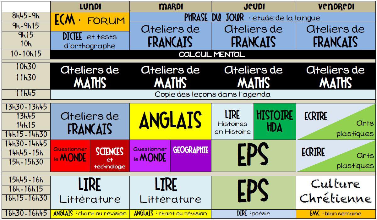 Mon fonctionnement de classe avec les 3 niveaux du cycle 3 (rentrée ...