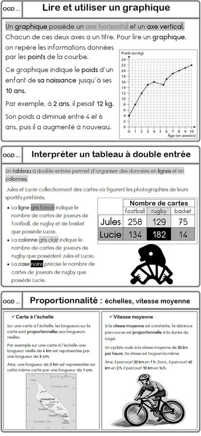 Image de la ressource