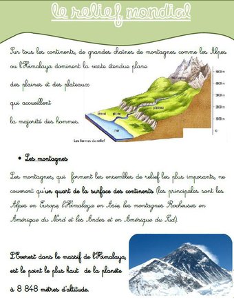 Image de Géographie : le relief mondial