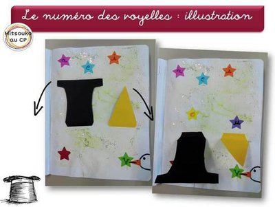 illustration-d-un-po-me-sur-les-voyelles-un-pop-up-facile-par