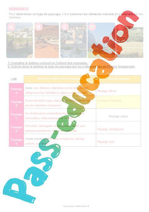 Les différents paysages à travers le monde – CE2 – Exercices – Apis ...