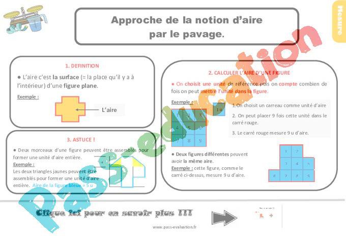 Evaluation et bilan avec le corrigé – Approche des unités d’aire par le