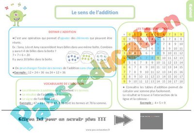 Image de la ressource