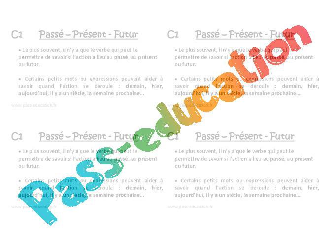 Passé – présent – futur – Ce1 – Leçon – Cycle 2 – PDF à imprimer par